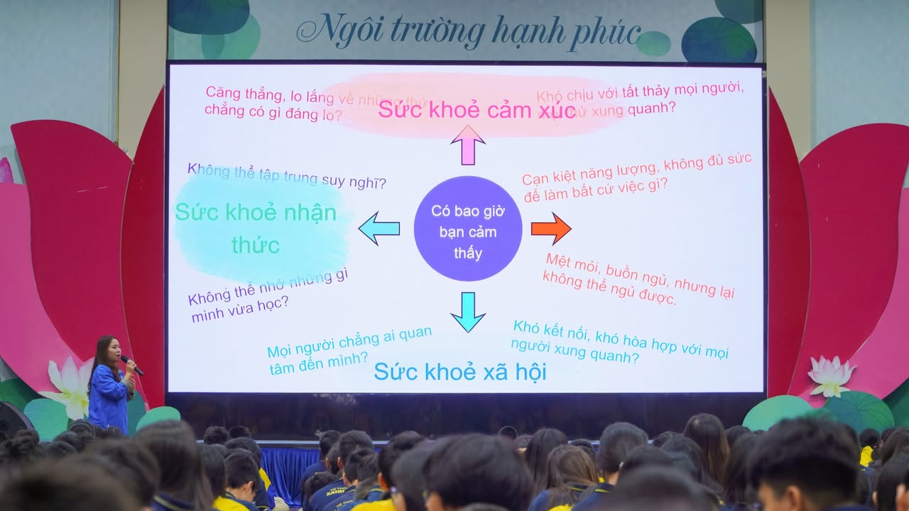 💚 LỄ SƠ KẾT HỌC KỲ I – NHÌN LẠI ĐỂ BƯỚC XA HƠN 💚