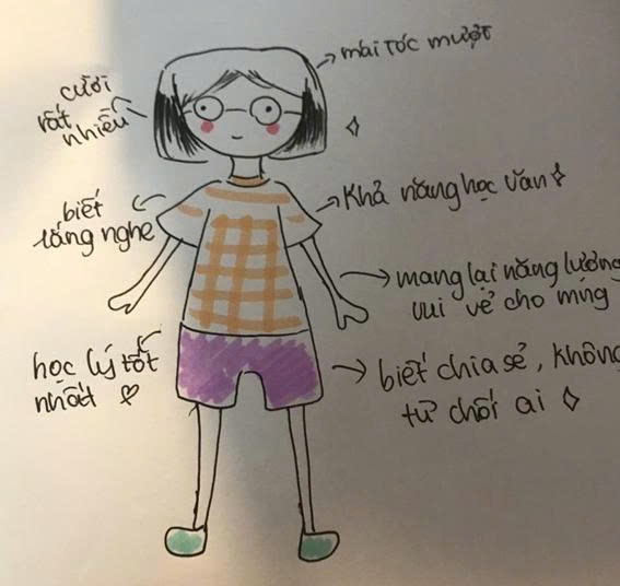 HÀNH TRANG TUỔI TEEN: KHI NHỮNG "NÚT THẮT" ĐƯỢC THÁO GỠ BẰNG SỰ THẤU HIỂU 🍀