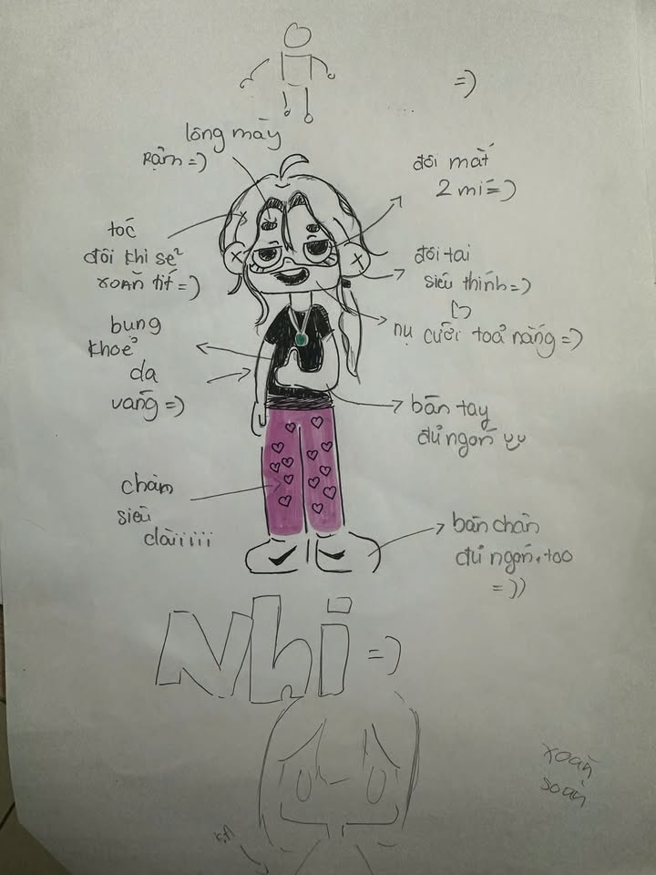 HÀNH TRANG TUỔI TEEN: KHI NHỮNG "NÚT THẮT" ĐƯỢC THÁO GỠ BẰNG SỰ THẤU HIỂU 🍀